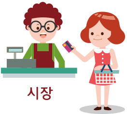 시장에 대해 알아보아요 이미지