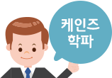 케인즈학파