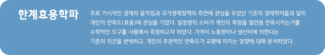 한계효용학파