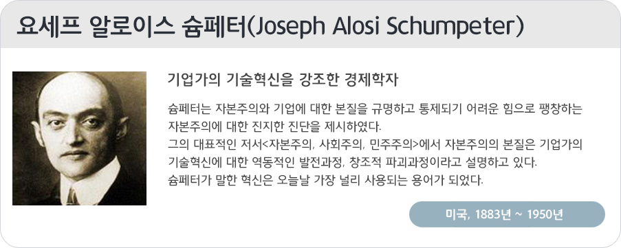 요세프 알로이스 슘페터(Joseph Alosi Schumpeter)