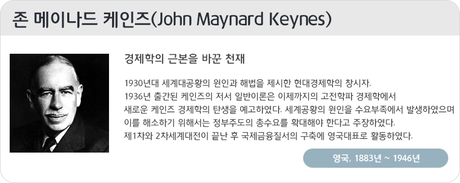 존 메이나드 케인즈(John Maynard Keynes)